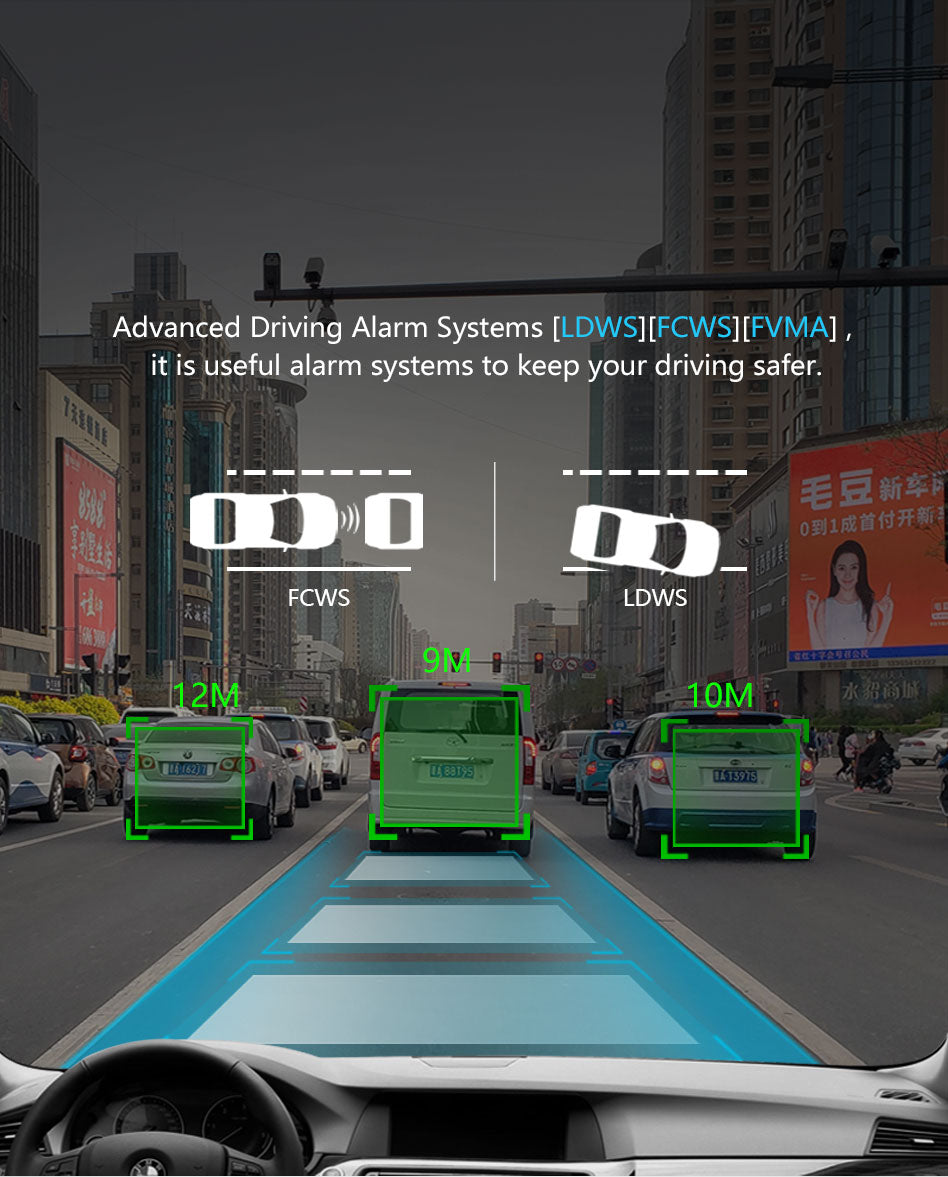 Rétroviseur caméra frontale 360 ANSTAR 10''Screen - stubbornspirit