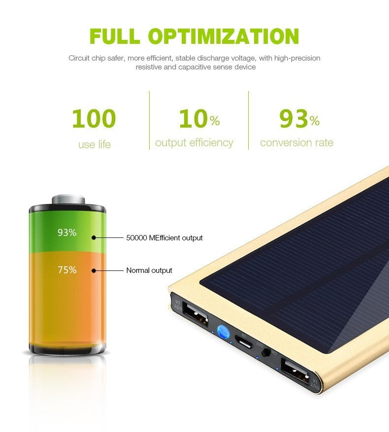 Chargeur solaire pour téléphone portable - stubbornspirit